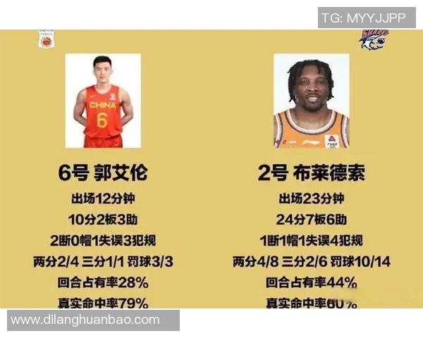 武汉篮球队实力强劲荣登全国篮球实力排行榜第一名