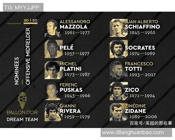 体育实时数据权威发布全球足球实力榜单各国球队排名一览